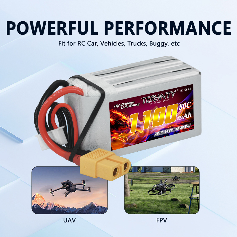 TERANTY 4S 1100mAh 80C/160C Li - Drone Racing Battery reseña y precio