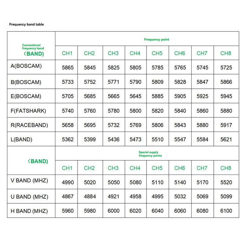 ABJF-TBS Protocol For FPV Long - Drone Racing Vtx reseña y precio